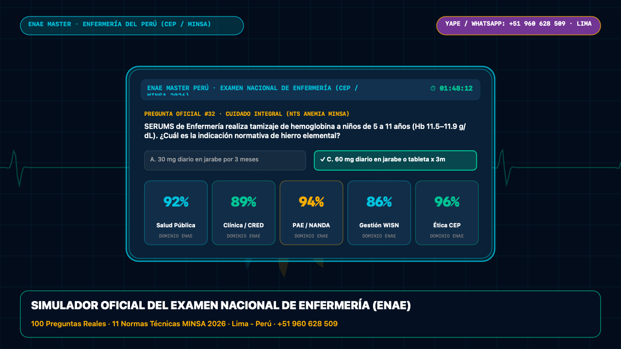 Estación clínica de enfermería del Perú para Simulacro ENAE